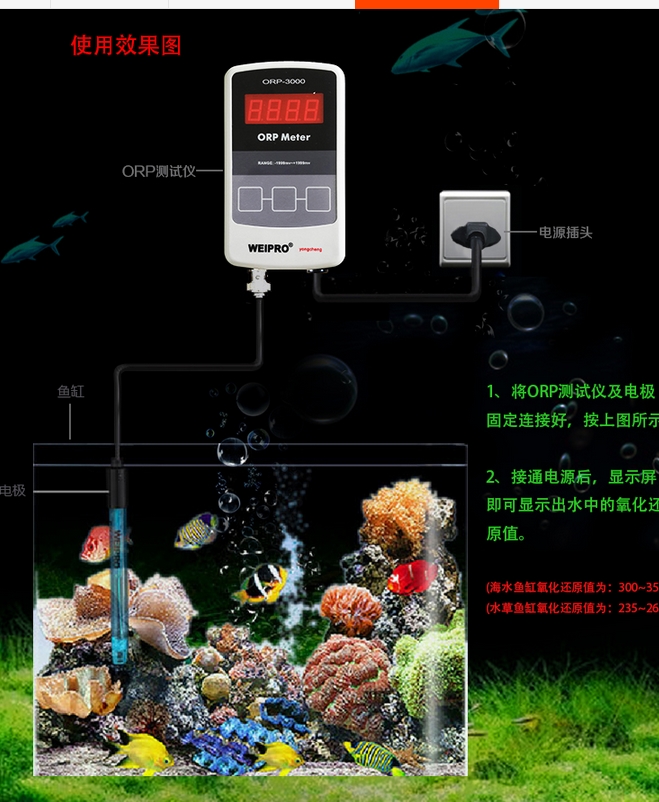 Aquarium Marine Color - AKVARYUM ORP Ölçer WEIPRO ORP -