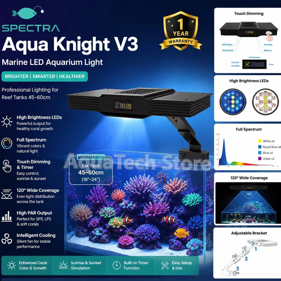 Spectra Aqua Knight V3 75W Pro - Aquarium Marine Fishes incelemesi ve fiyatı