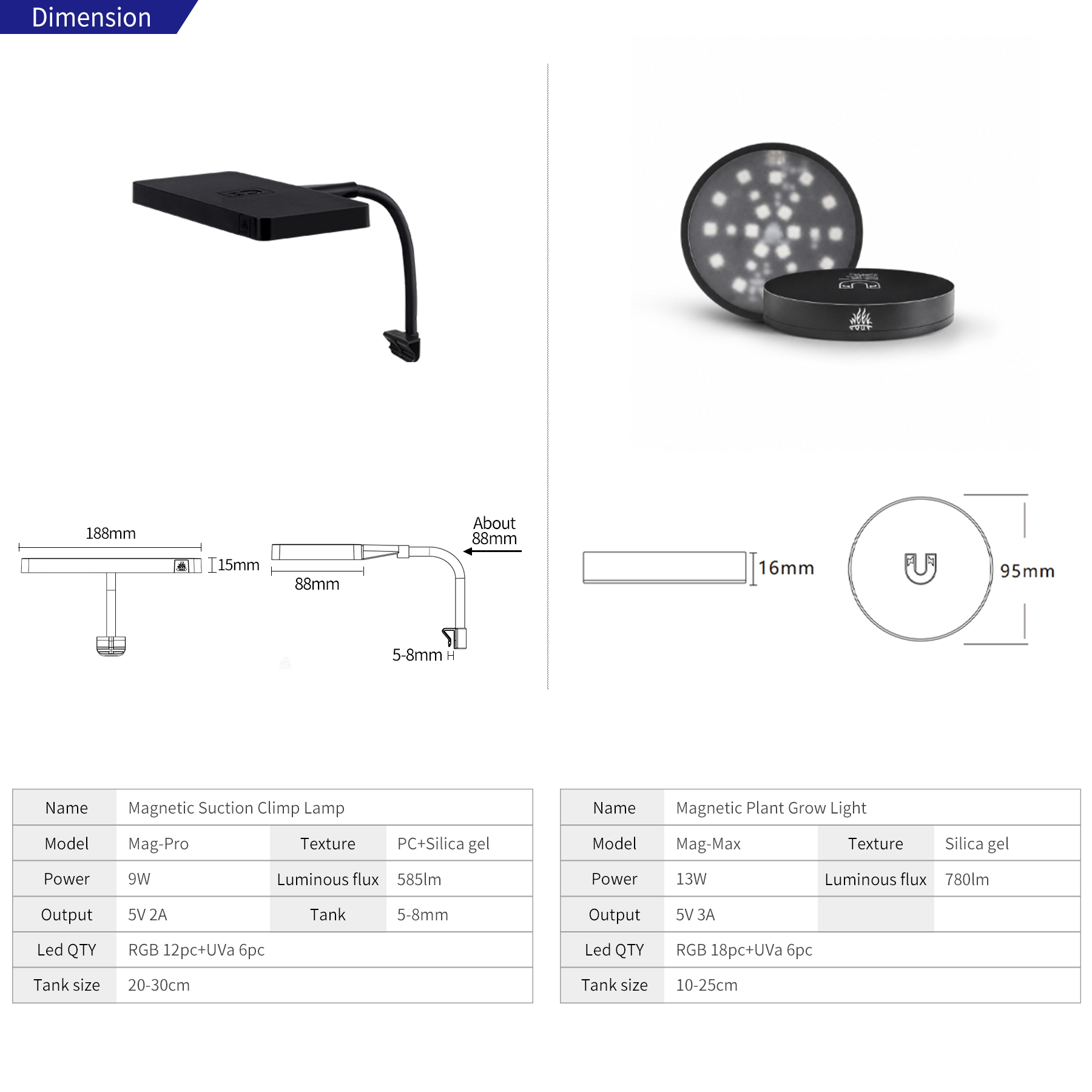 WEEK AQUA Mag-Pro Mag-Max Nano - Marine Aquarium Uv Light incelemesi ve fiyatı
