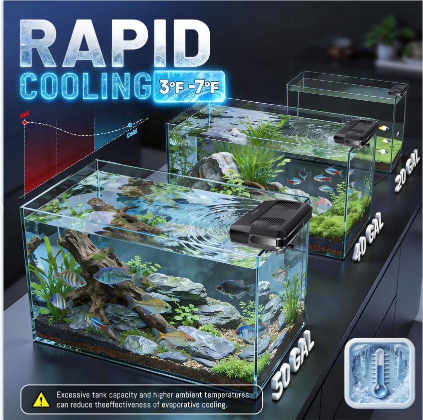 Akvaryum Fanı, Ultra Sessiz Ba - Aquarium Marine Fishes incelemesi ve fiyatı